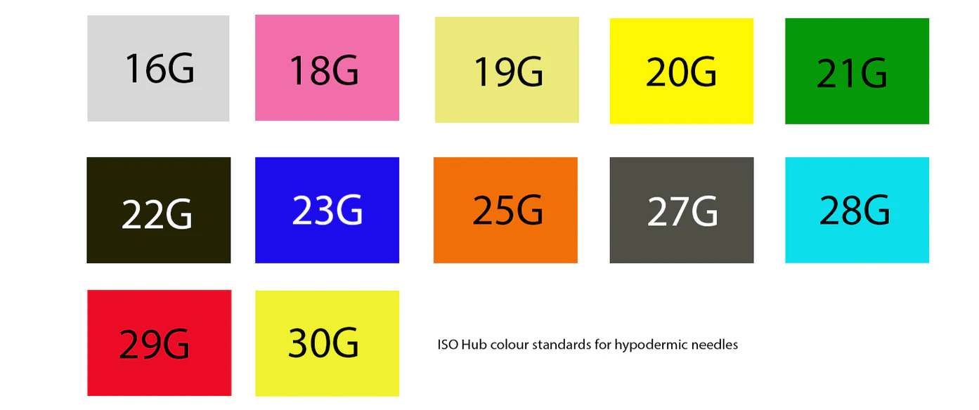 16G иглы для подкожного кодерки (1,6 х 40 мм) прозрачная (16G x 1, 1/2 "дюйм) 